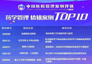 一文帮你扫盲医院管理热词，持续更新中