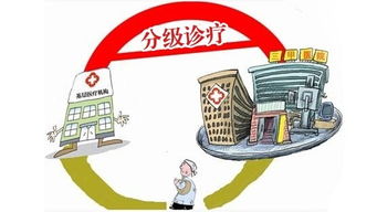 建立现代医院管理制度 破解看病难看病贵的可行路径