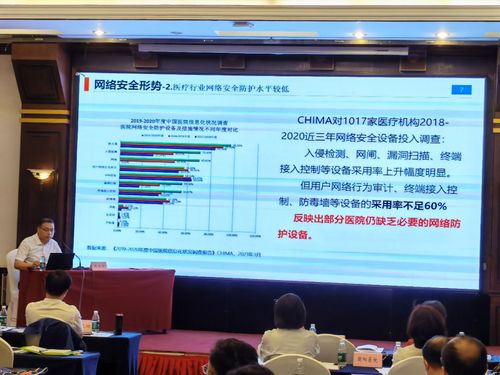 医管芯途 提升数字化防线，赋能新时代医院管理——2021年市医院管理中心网络安全与信息技术培训全景扫描