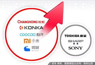 开国产车丢人？我们究竟该不该有这种想法